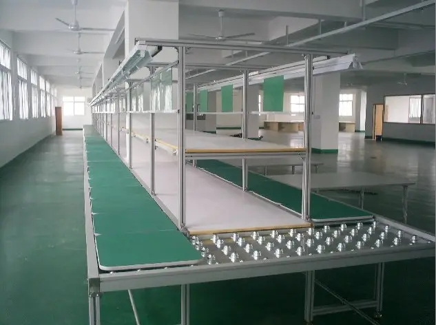 你真得了解皮帶流水線(xiàn)基本操作流程嗎？